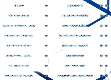 resultados de handball